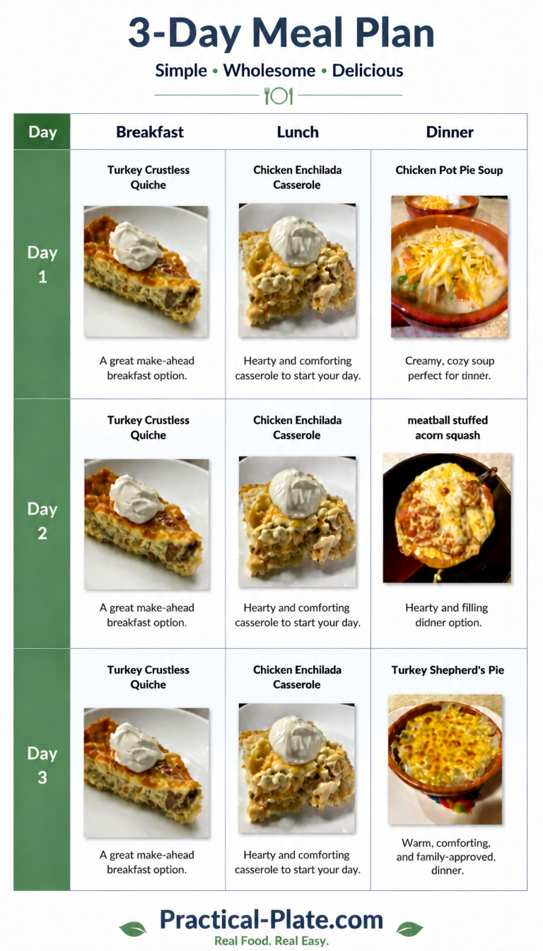 Feed Two Adults Low-Carb for 3 Days — Under $30 (Free Meal Plan)